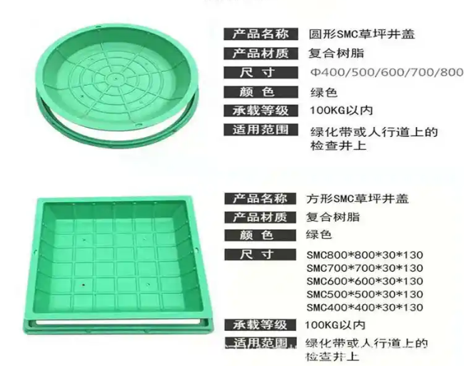 东台树脂复合种植井盖展示